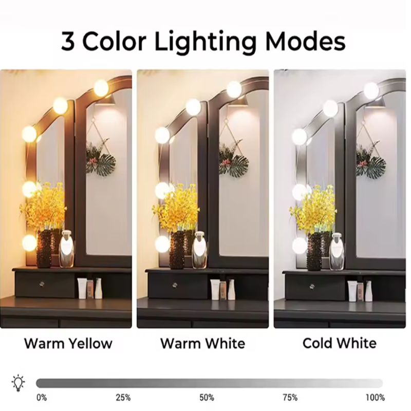 Hollywood Makeup Vanity Lamp D - đánh giá và giá Beauty Makeup Light