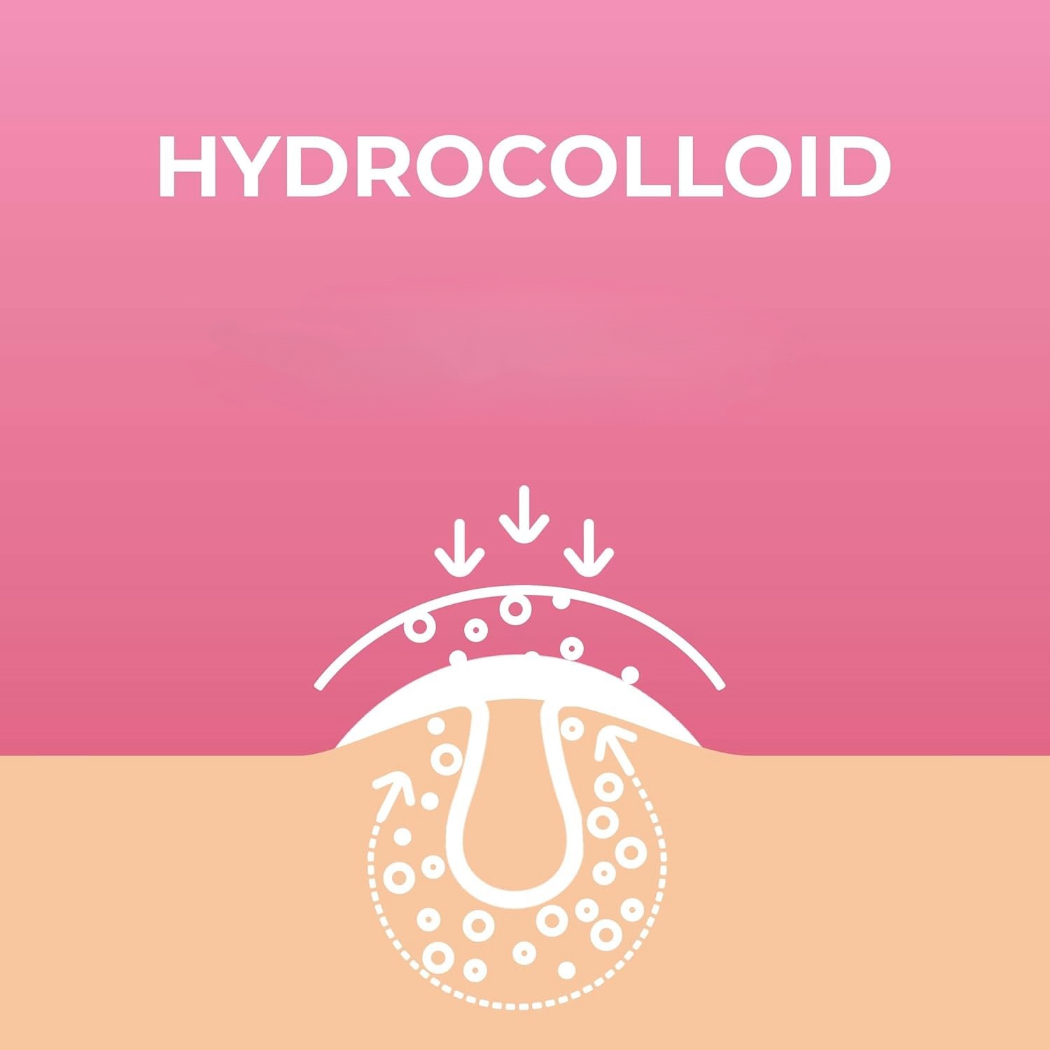 40-piece hydrocolloid acne pat - đánh giá và giá Anti-Aging Face Cream
